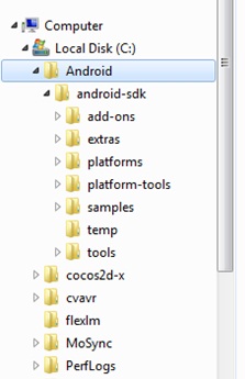 Lokasi folder Android SDK