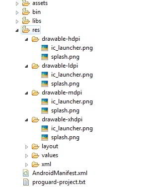 Folder res eclipse
