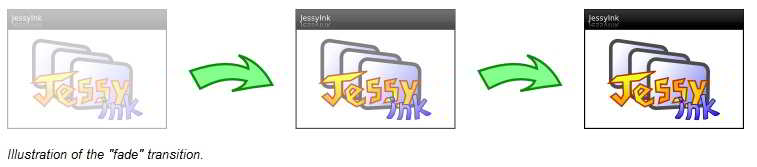 JessyInk Inkscape JessyInk Inkscape