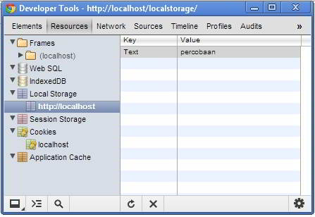 String "percobaan" tersimpan di localstorage Chrome