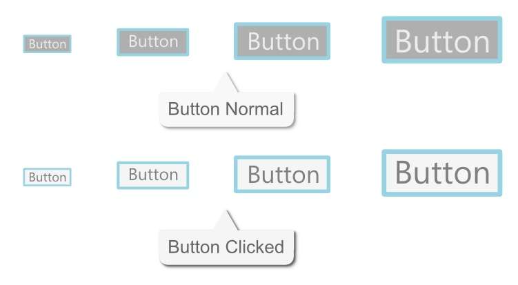 Button Android dengan Inkscape