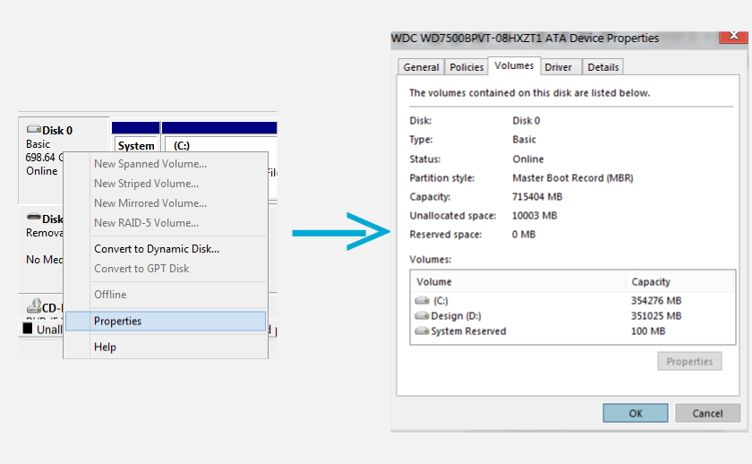 Cek Kapasitas Harddisk