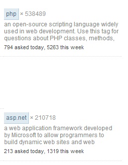 PHP dan ASP.net di Stackoverflow