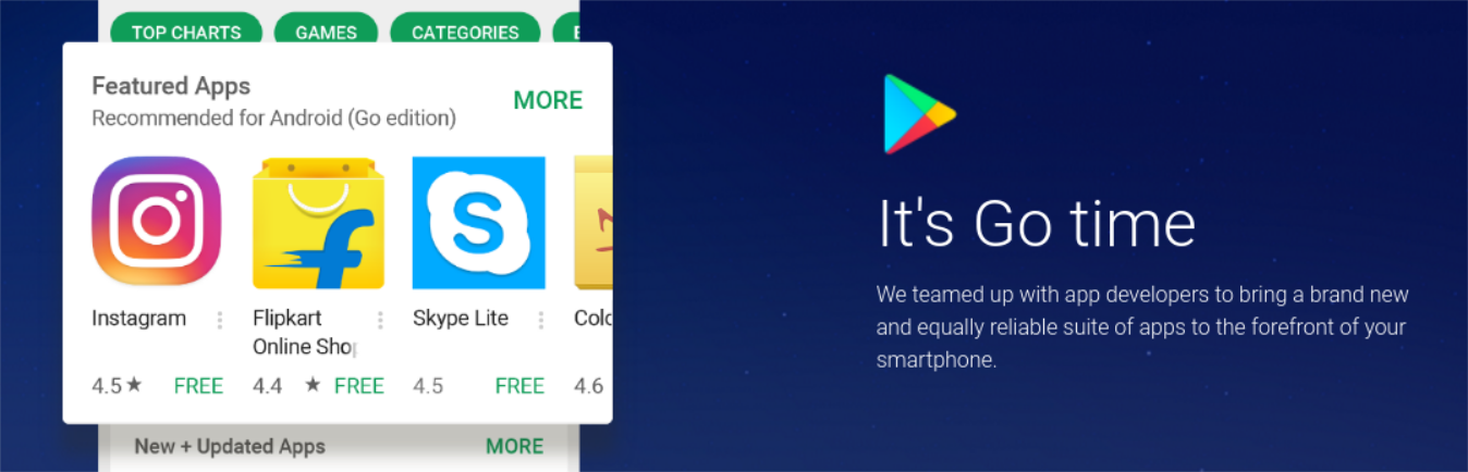 Android Go For Developer