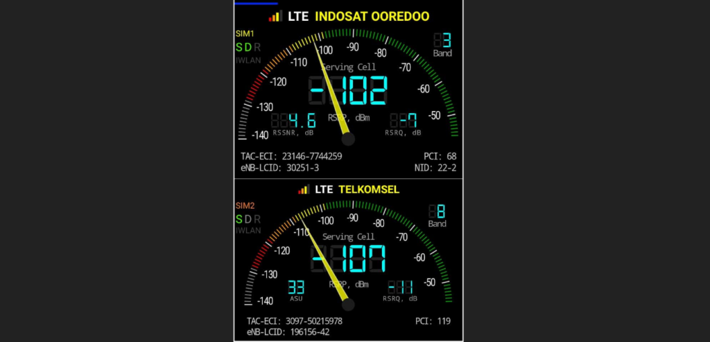 Gauge pada Network Cell Info Lite