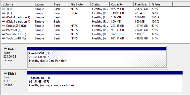 disk management windowsss