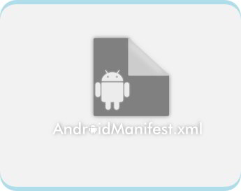 File Android Manifest XML