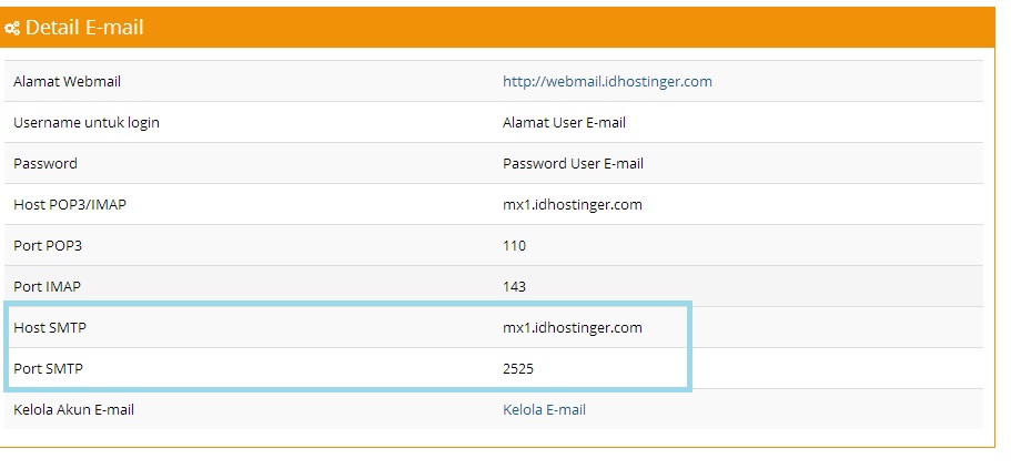 Detail Port SMTP