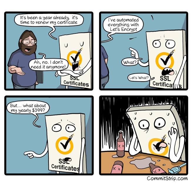 Intermezo by Commitstrip